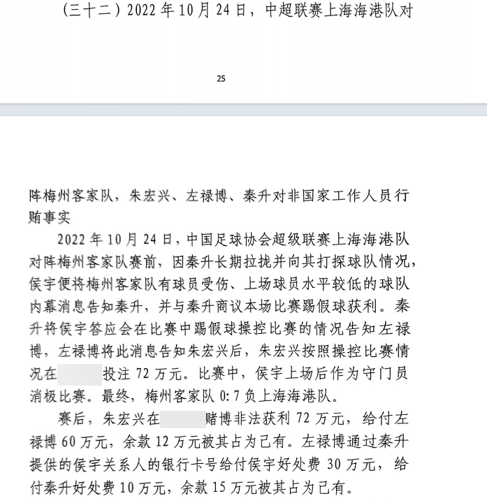 網(wǎng)傳判決書：梅州0-7海港，梅州守門員侯宇收30萬好處費消極比賽