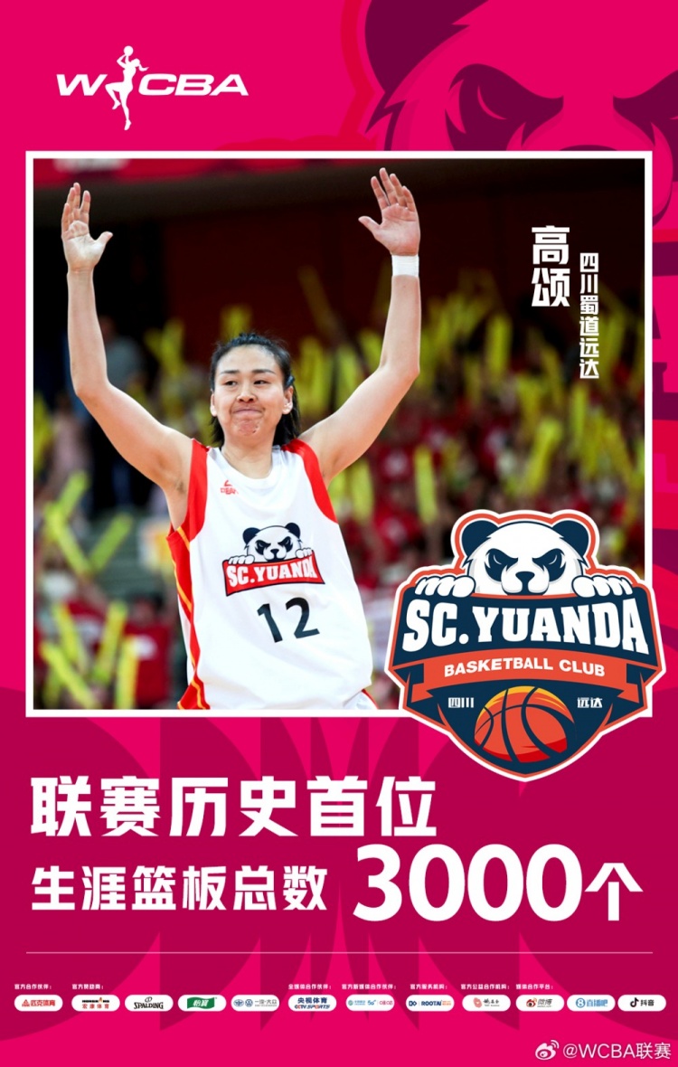 十八載鑄就傳奇！WCBA官方：高頌榮膺聯(lián)賽歷史首位籃板達(dá)3000球員