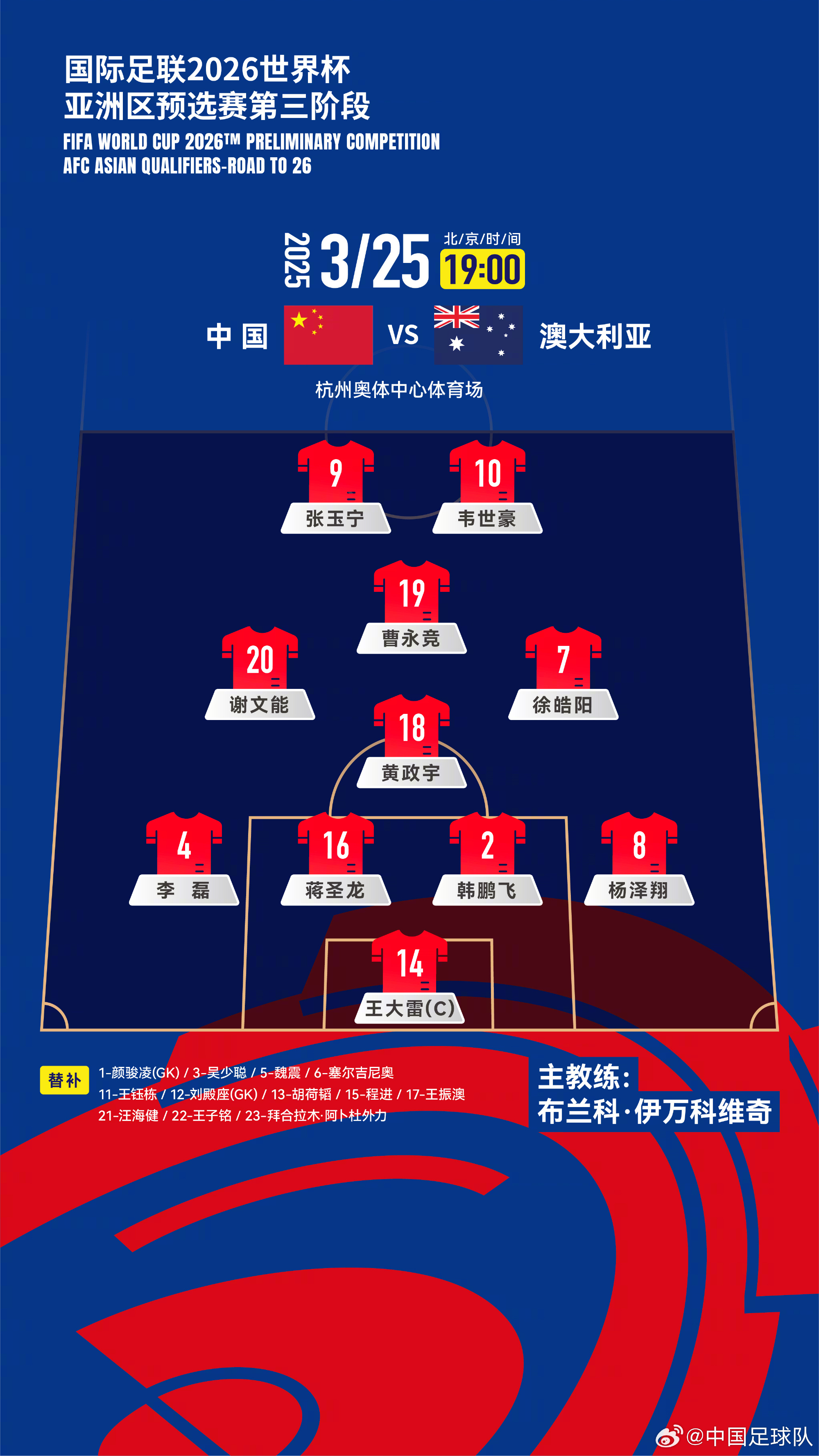遭伊萬(wàn)詬??！國(guó)足首發(fā)11人聯(lián)賽出場(chǎng)：僅4人鐵主力，楊澤翔0出場(chǎng)