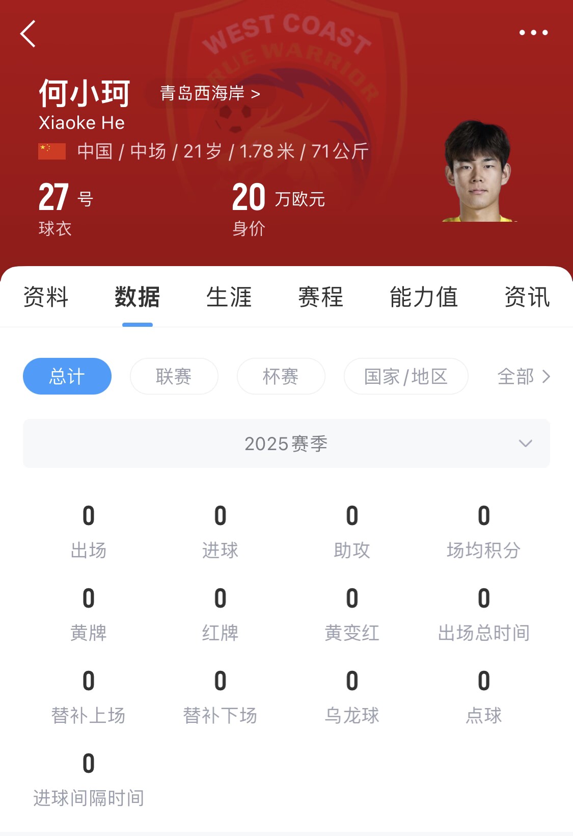 天賦難兌現(xiàn)？21歲何小珂中超前3輪0登場，出身泰山青訓＆留洋多地