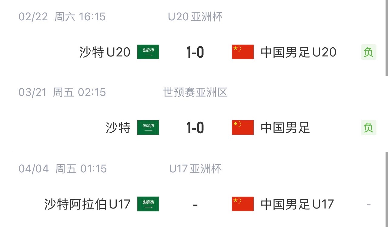 國字號三遇沙特！國少U17亞洲杯首戰(zhàn)對陣沙特，此前國足&國青均負