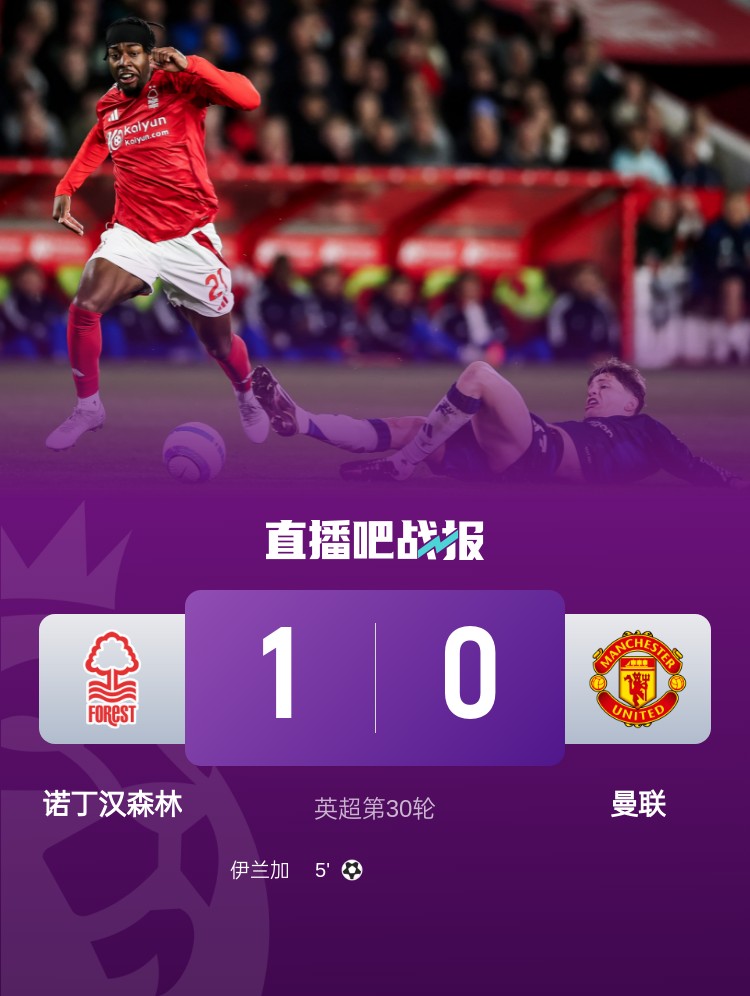 紅魔青訓(xùn)！22歲伊蘭加2年前1500萬(wàn)鎊出售，本賽季6球9助身價(jià)翻倍